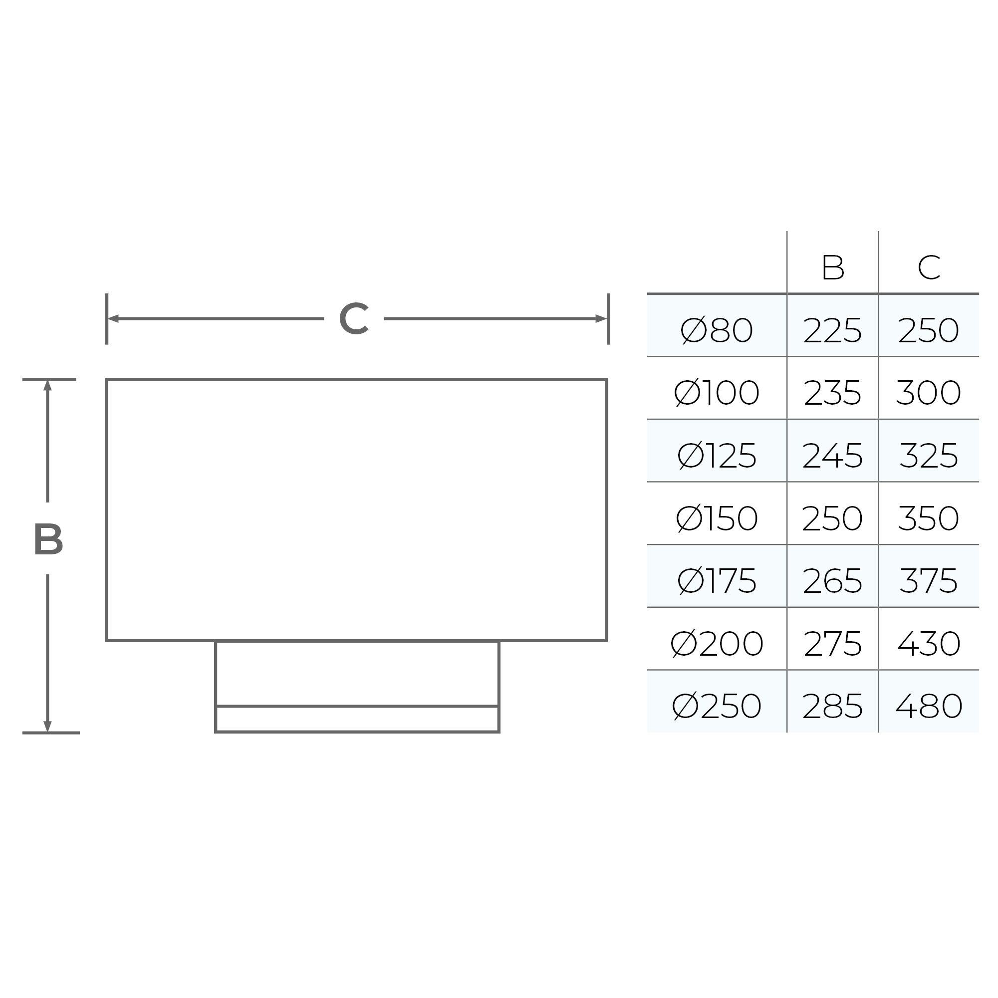 Anti-wind Cowl - Ø 125 (5inch) / Twin Wall Silver - Image 3