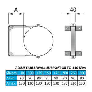 Wall Support 80-130mm – Ø 125 /  Twin Wall Black Matt