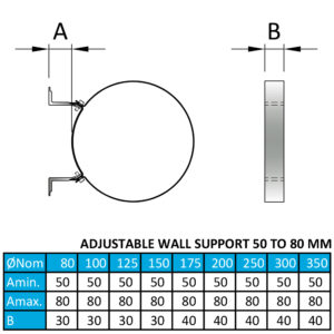 Wall Support 50-80mm – Ø 125 /  Twin Wall Black Matt