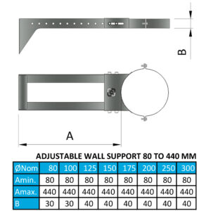 Wall Support 210mm-420mm – Ø 125 /  Twin Wall Black Matt