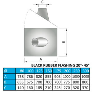 Lead Free Flashing 20° to 45° Black Cone Black Base – Ø 175 OD (125mm ID) /  Twin Wall Black Matt
