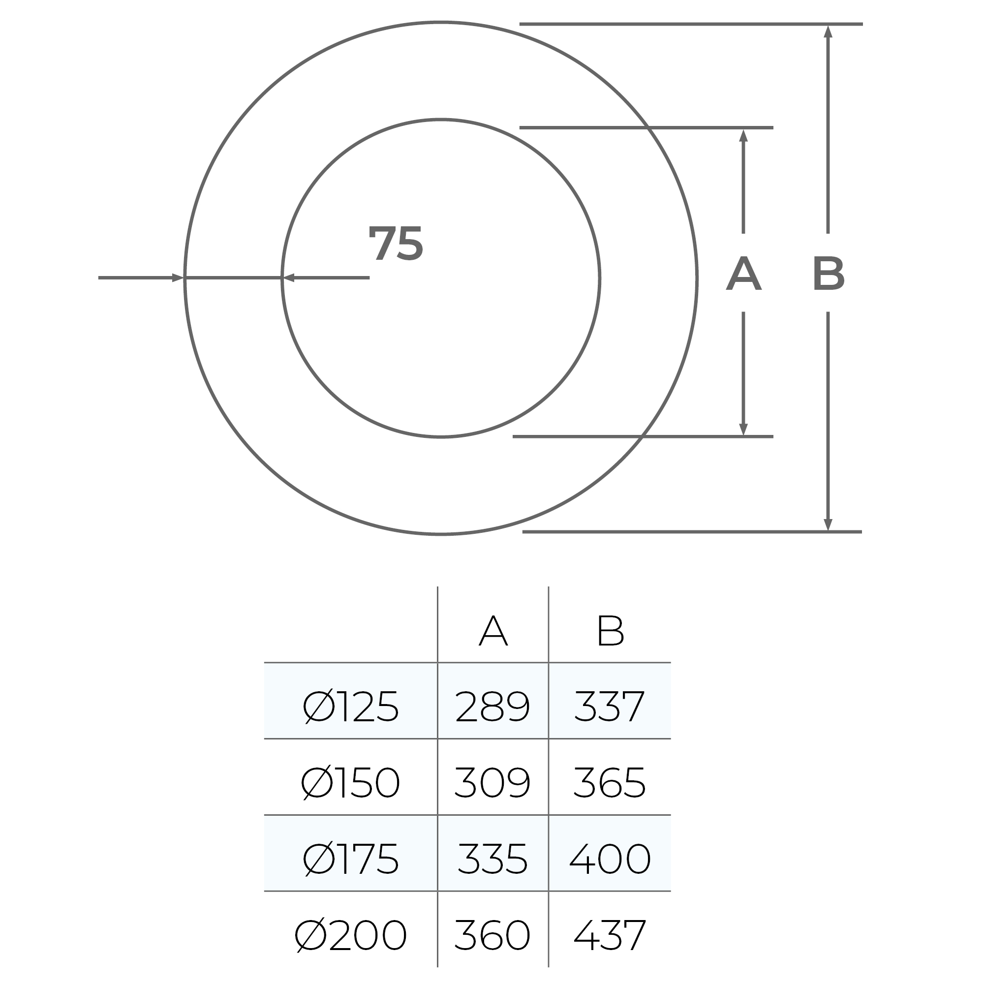 Black Round Finishing Plate 90° (1 Piece) -Ø 125 (5inch) / Twin Wall Silver - Image 3