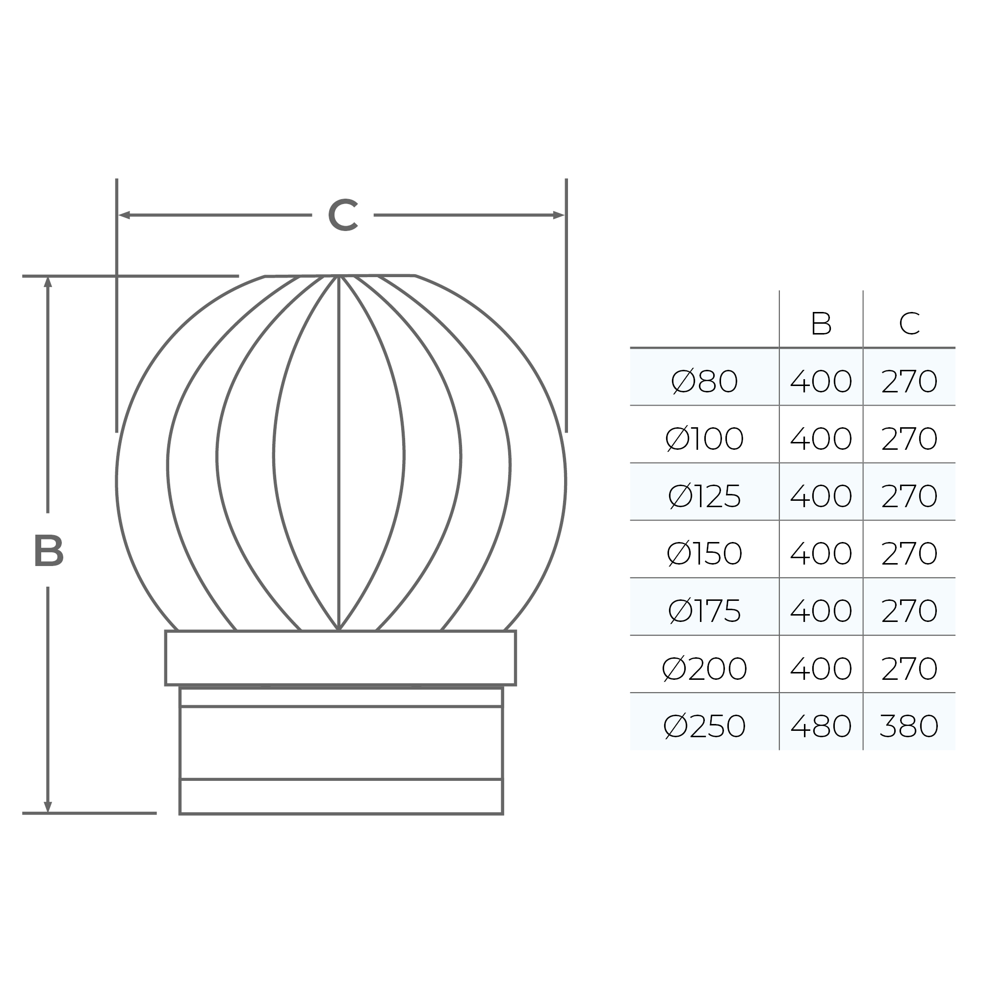 Rotating Cowl - Ø 125 mm / Twin Wall Silver - Image 3