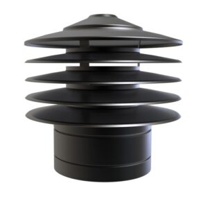 TWPro BLK &ndash; MI AD-Cowl &ndash; &Oslash; 150 /  Twin Wall Black Matt