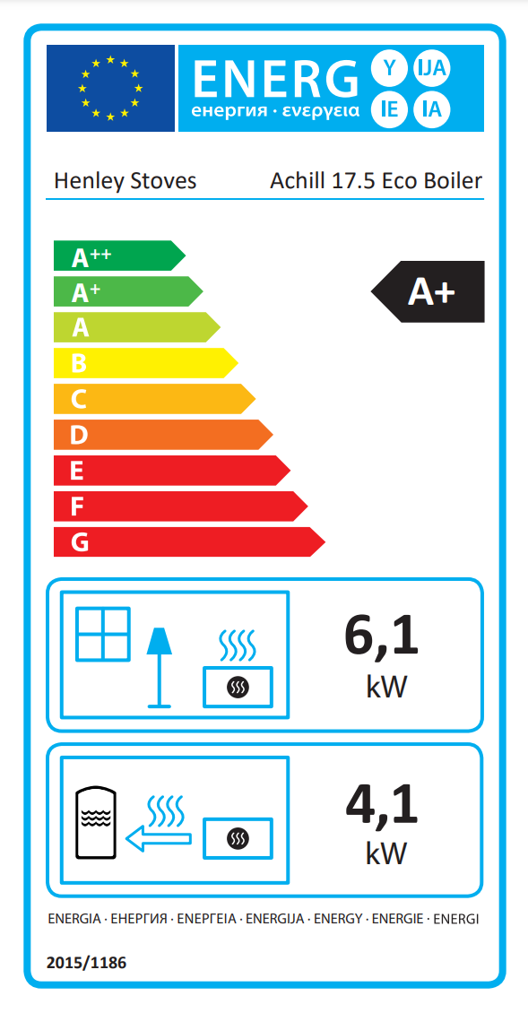 Achill 17.5kW Multi-Fuel Insert Boiler Stove | DEFRA, External Air Supply - Image 4