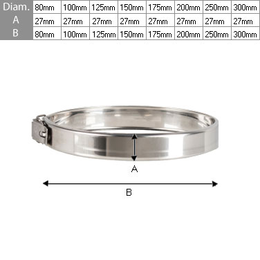 Locking Band Ø 125 - Secure Chimney Flue Connections - Image 3