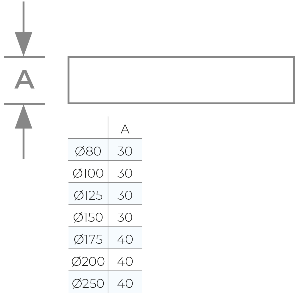 Guy Wire Bracket Ø 150 - Secure Unsupported Chimney Sections - Image 3