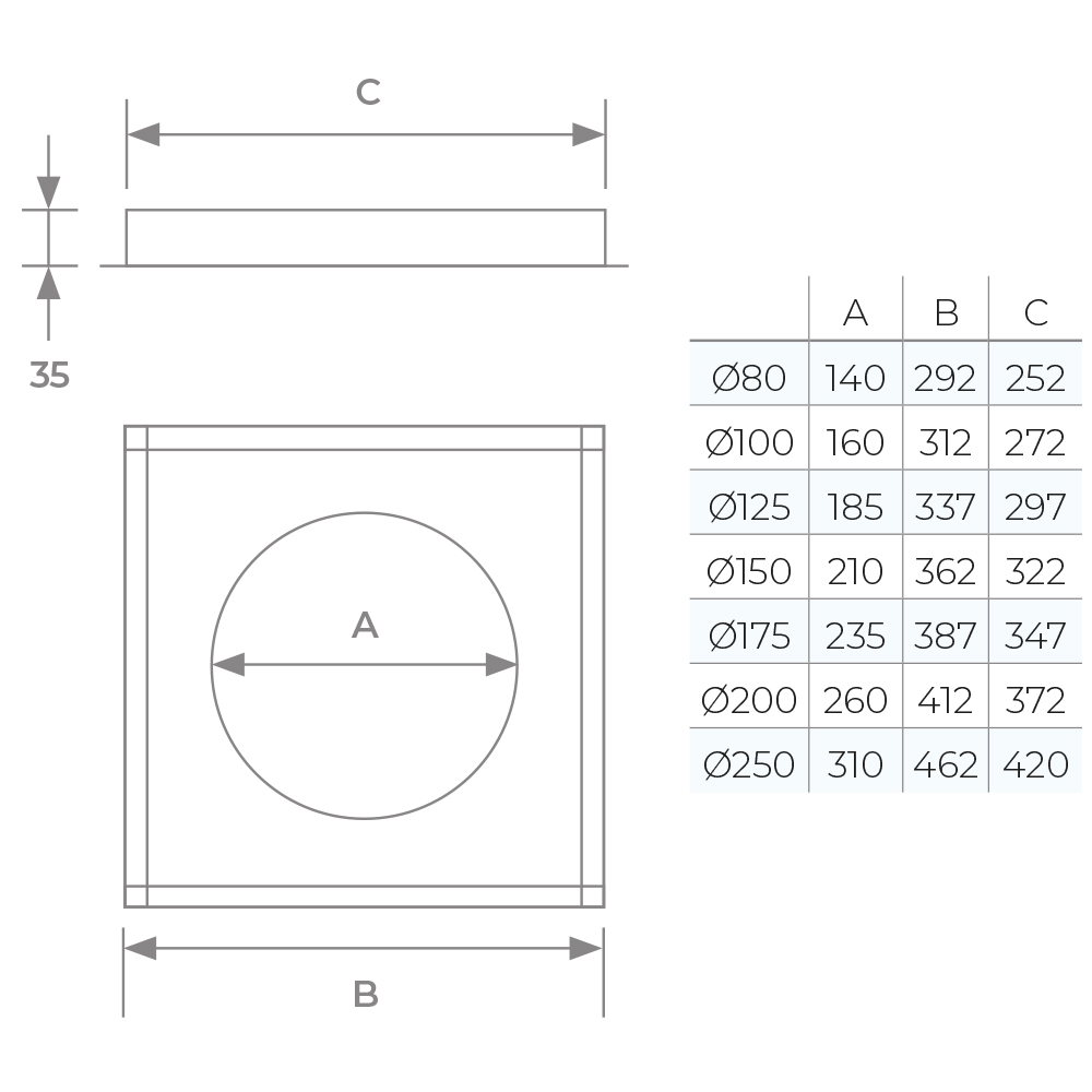 Ventilated Firestop Plate (White) Ø 150 - Safe Chimney Floor Penetration - Image 3