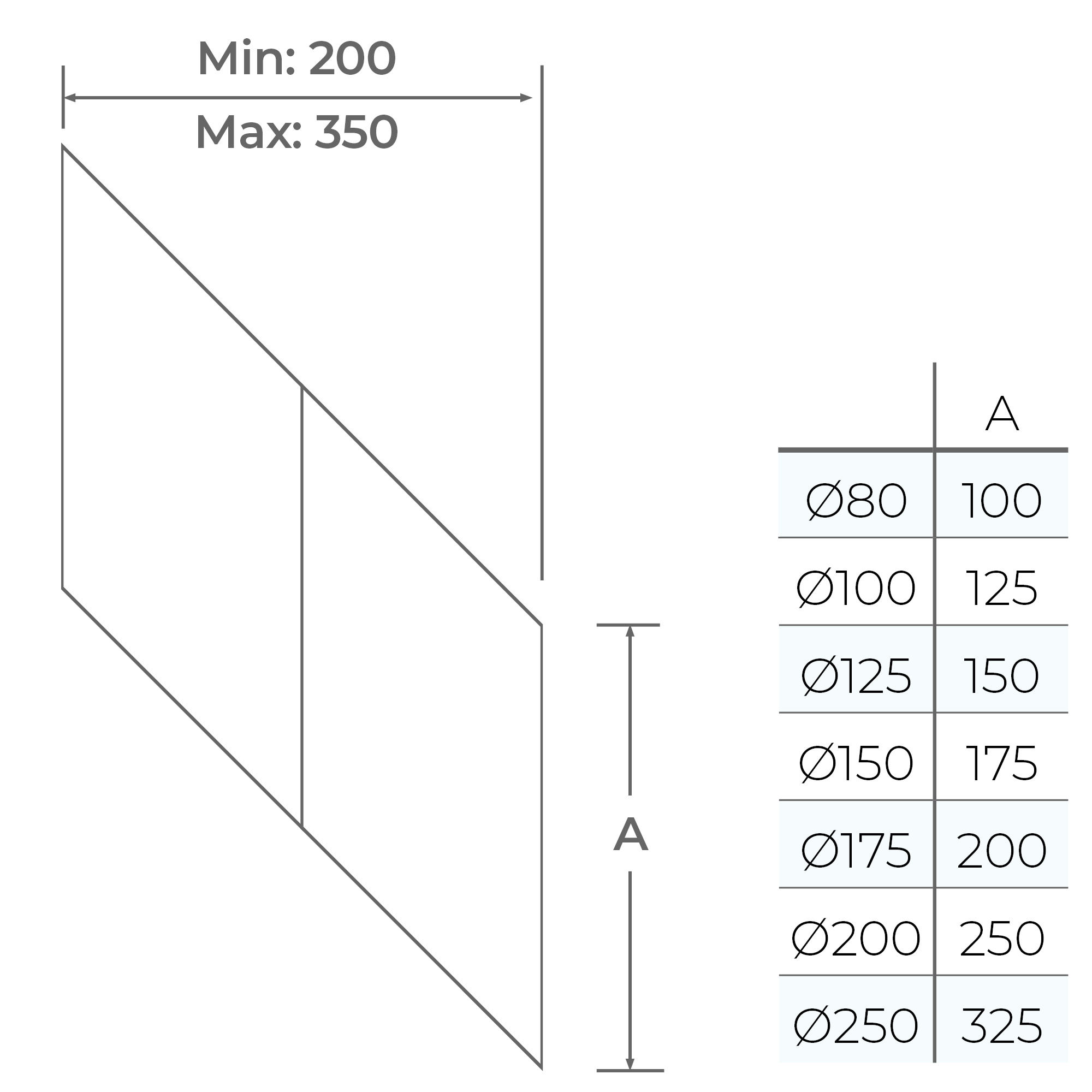 Adjustable Wall Sleeve Ø 150 (45°) | Chimney Protection | For Fuel/Gas/Oil - Image 3