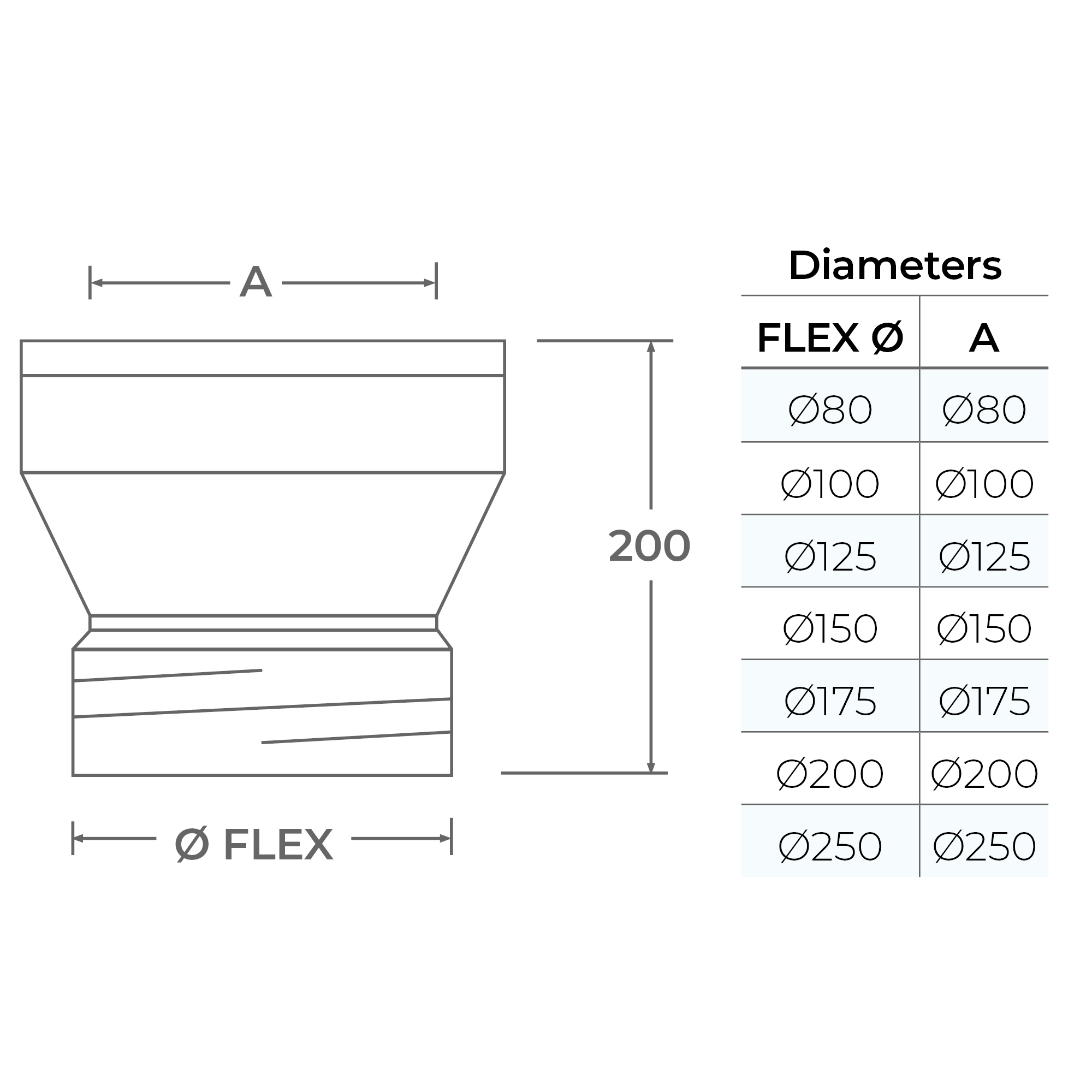 Flex to Twin Wall Adaptor - Ø 150 | Transition from Liner to TWPro (silver) - Image 3