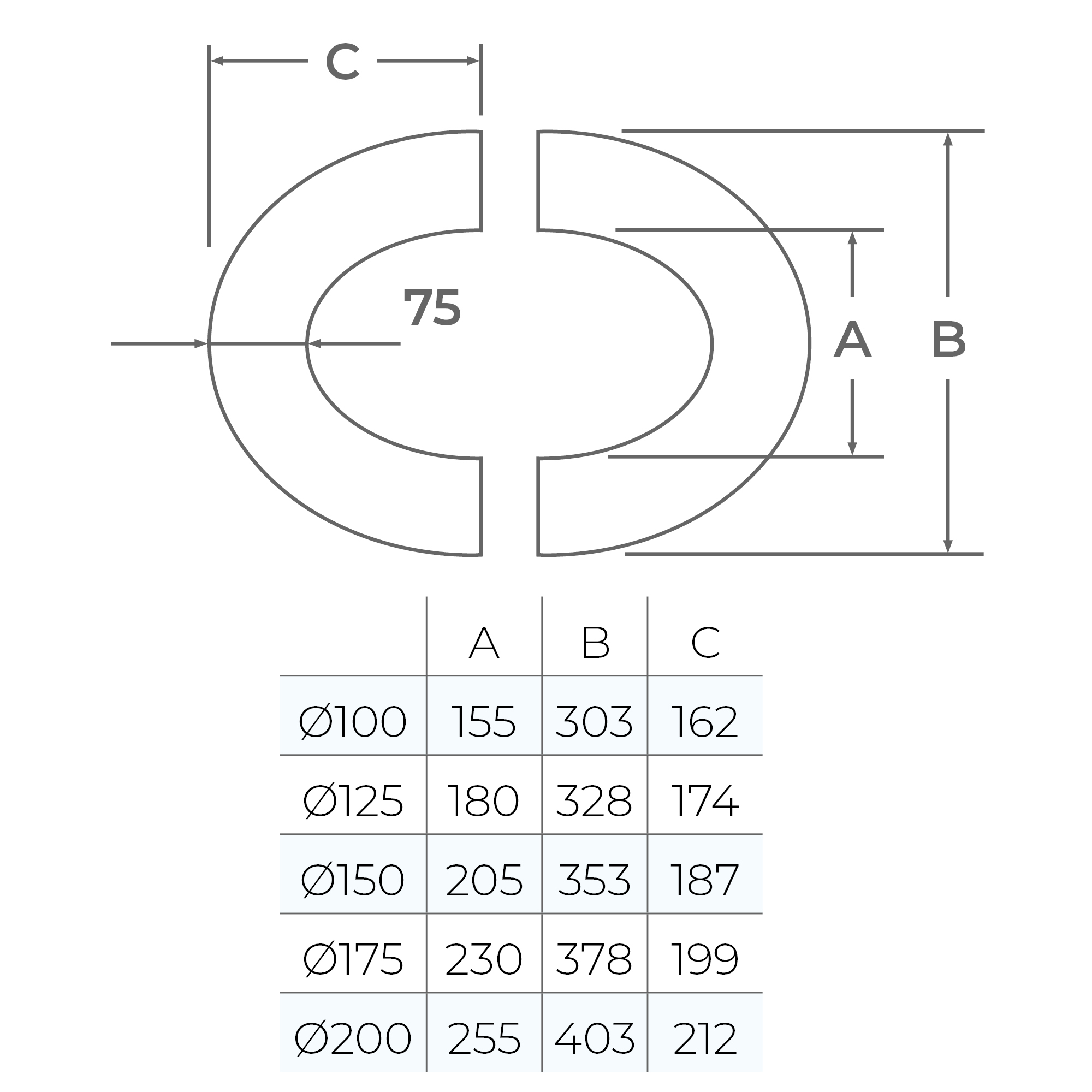2-Piece Fixed Finishing Plate 90° Ø 150 | 75mm Wide - Image 3