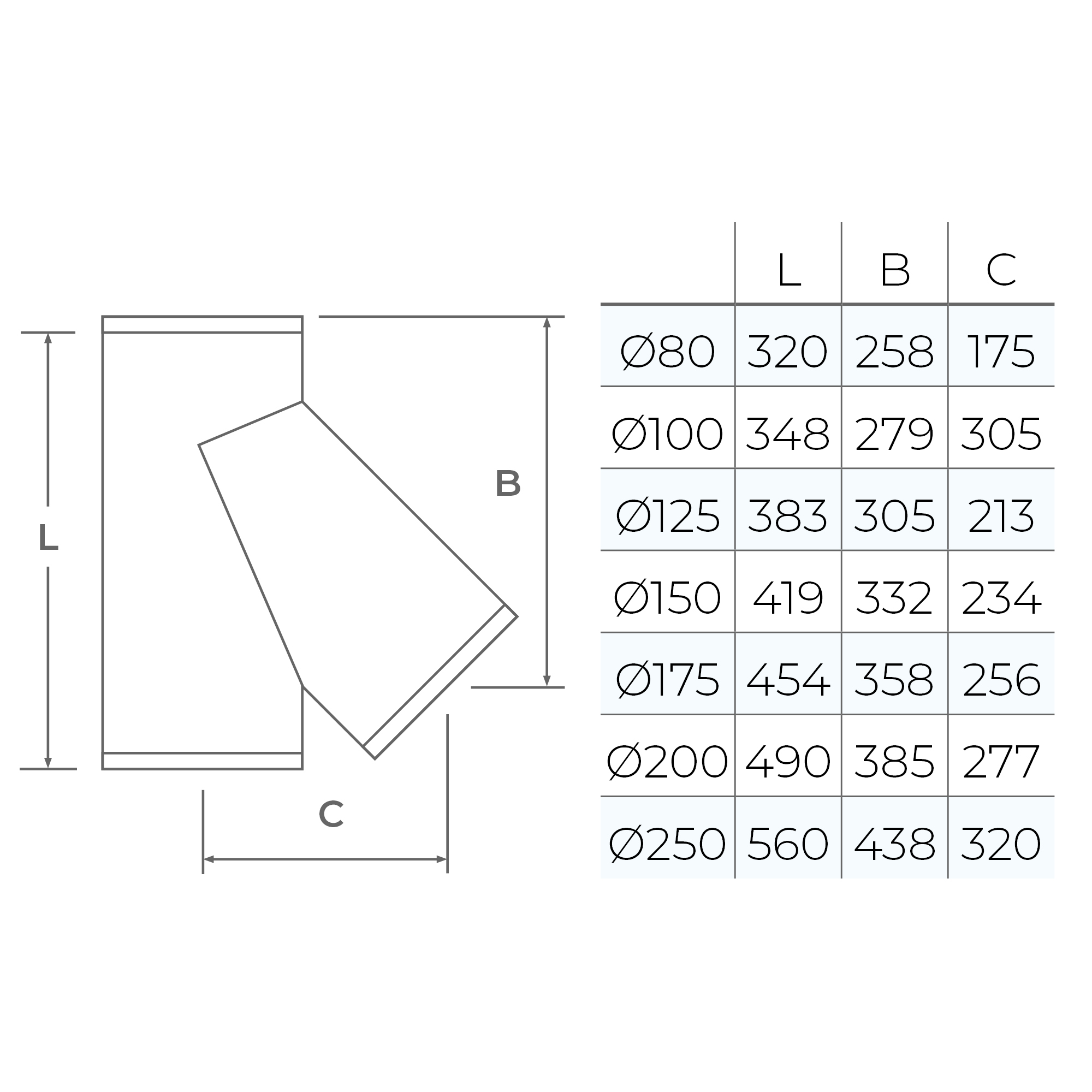 135° Tee - Ø 125 (5inch) / Twin Wall Black Matt - Image 3