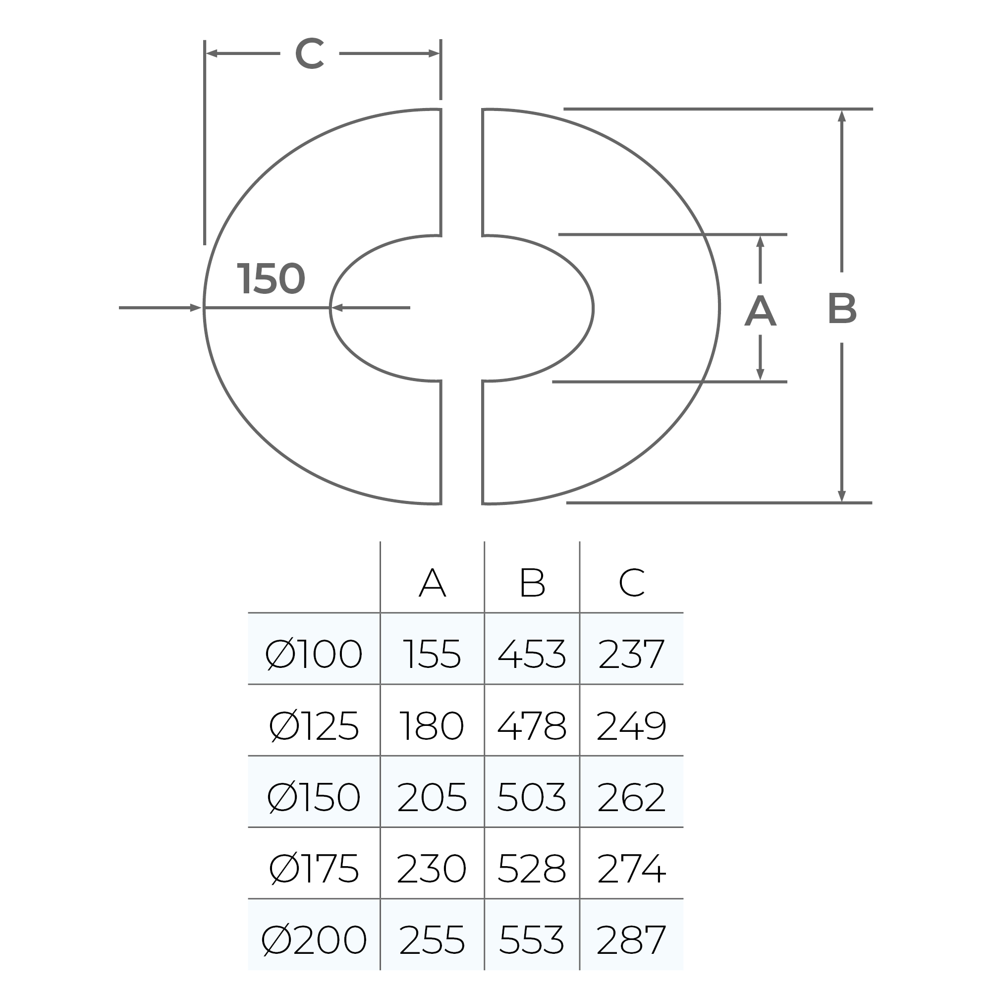 2-Piece Fixed Finishing Plate 90° Ø 150 | 150mm Wide - Image 3
