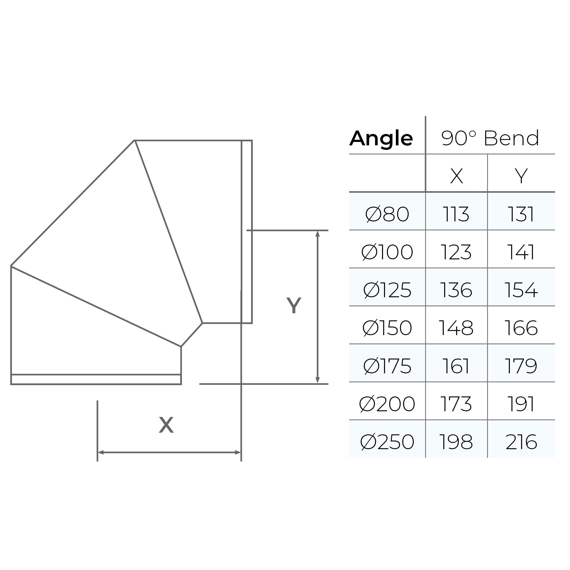 90° Bend - Ø 125 (5inch) / Twin Wall Black Matt - Image 2