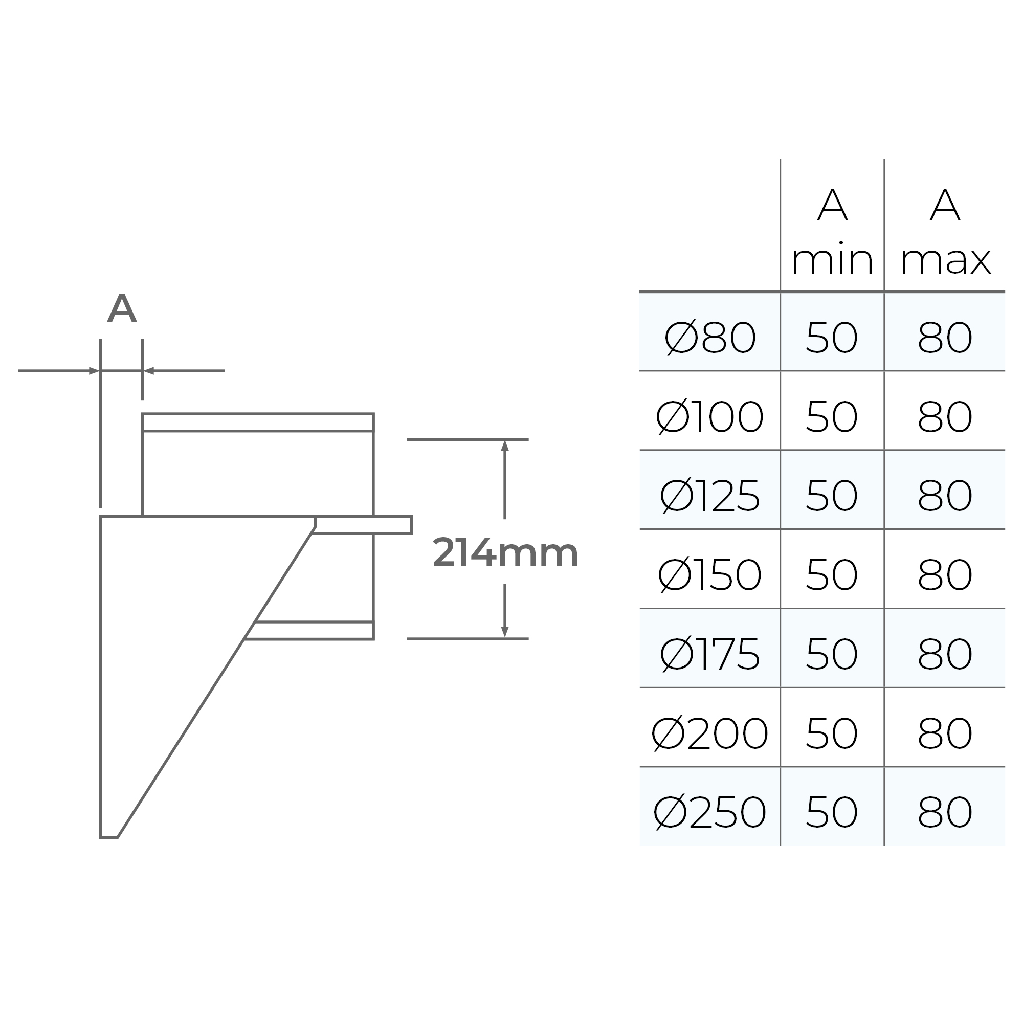 Adjustable Base Support Ø 150 - Secure Vertical Chimney Support - Image 3