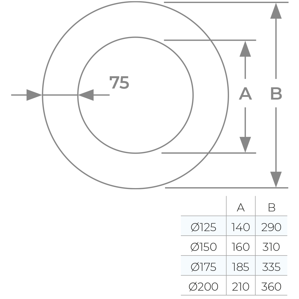 Black Round Finishing Plate 45° (1 Piece) - Ø 150 / Twin Wall Black Matt - Image 3