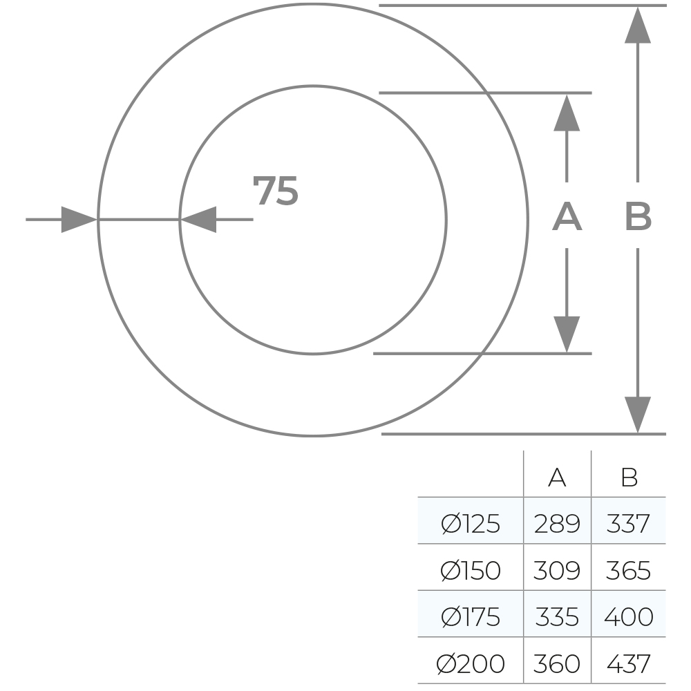 Black Round Finishing Plate 90° (1 Piece) - Ø 150 / Twin Wall Black Matt - Image 3