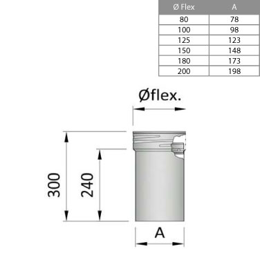 Screw-FIX Long Tail Adaptor - Ø 125 to SW | Transitional Joint for MI-FLEX Flue - Image 3