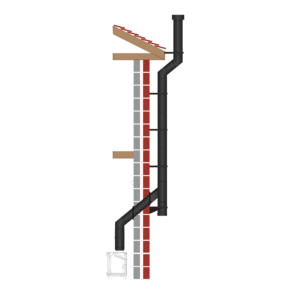 FULL Outside INSTALLER PACK_TW Pro – Ø125mm