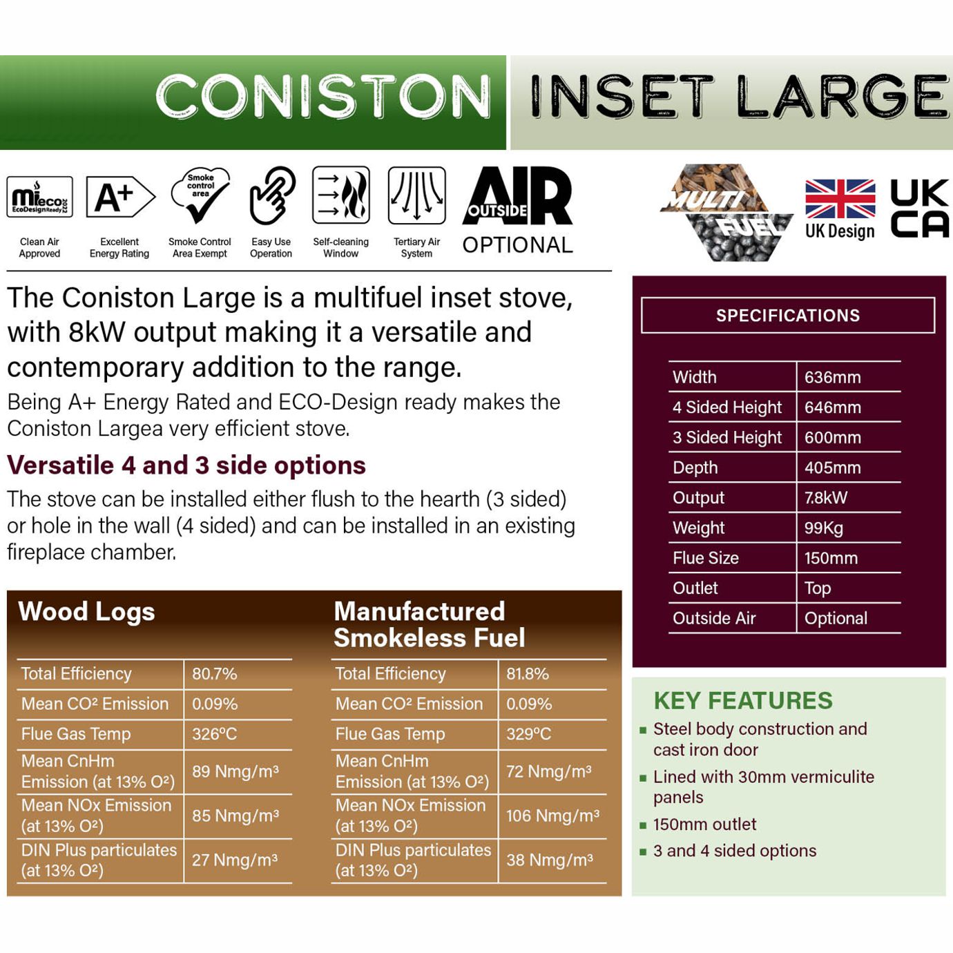Coniston Large Multifuel Inset Stove 8kW ECODesign - Image 6