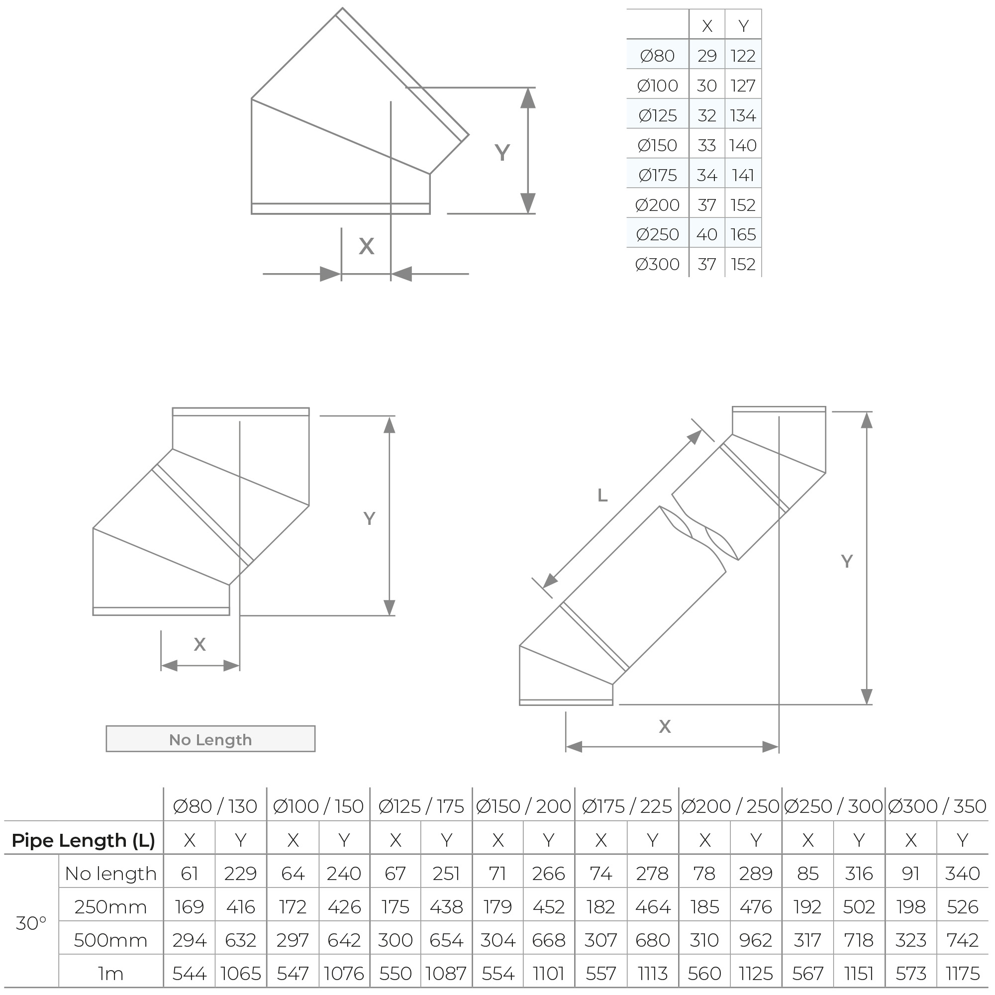 30° Bend – Ø 150 / 6inch / Twin Wall Black Matt - Image 3